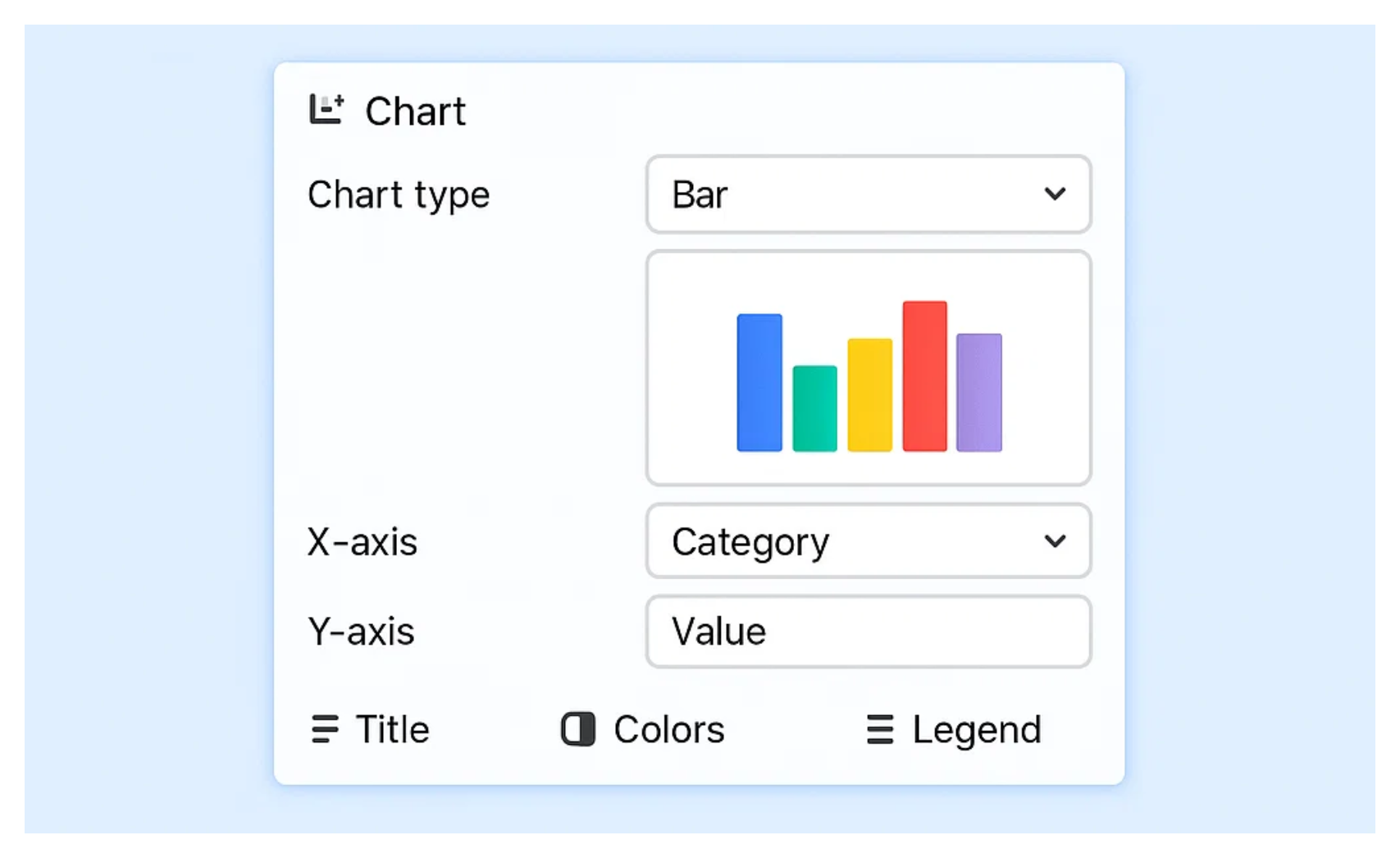Build Your Chart