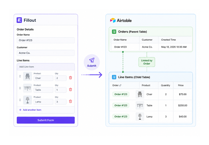 Split-screen showing one form submission creating multiple linked records in Airtable.