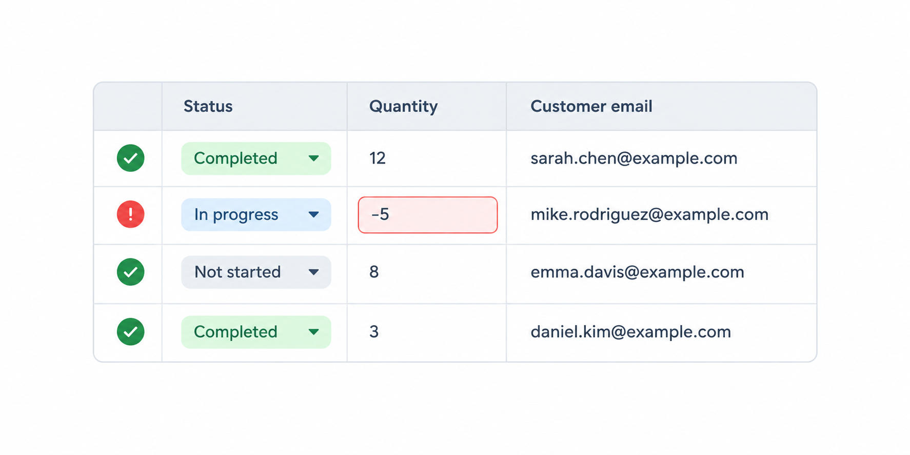 Airtable order fields using dropdowns, required fields, and validation checks