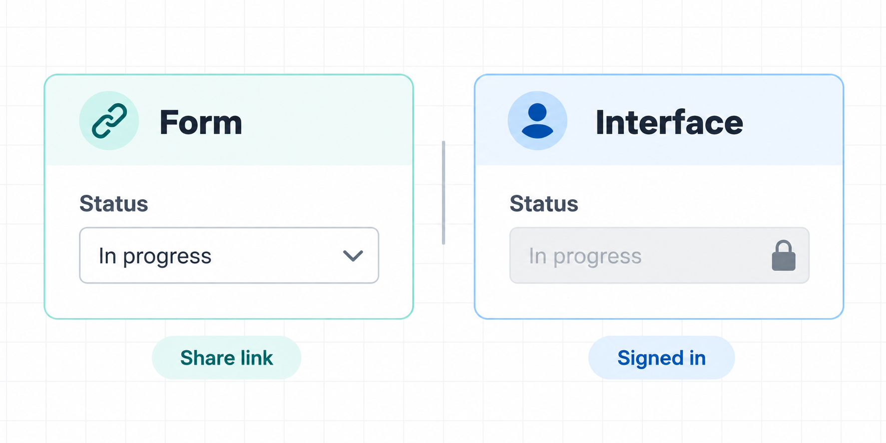 Airtable form field changing from locked to editable