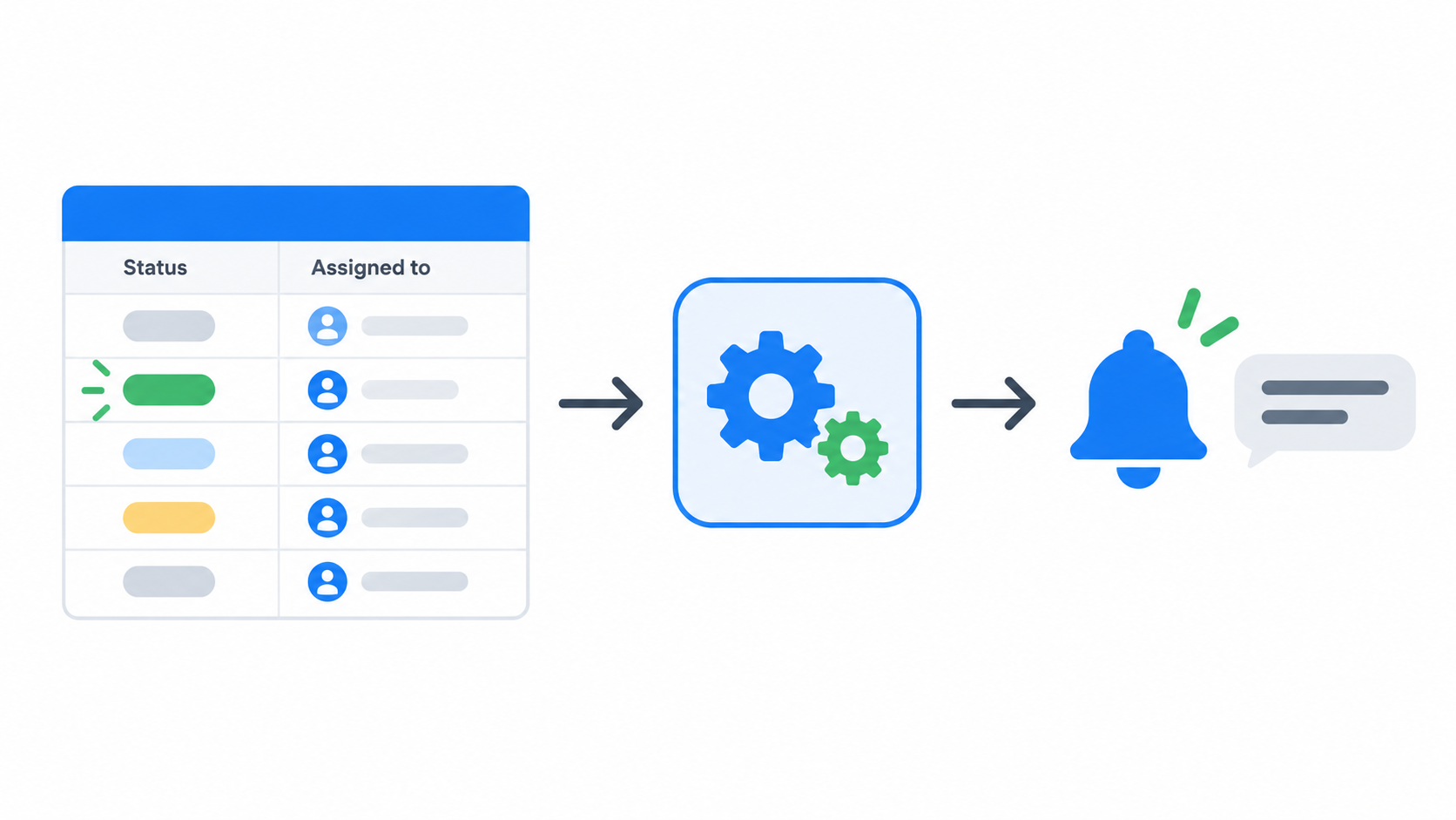 Airtable automation watching a field change and sending a notification