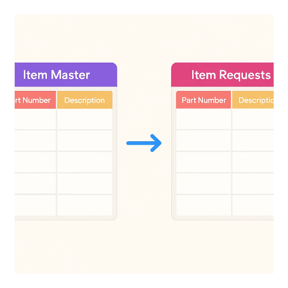 How to Auto-Fill Item Details from Another Table