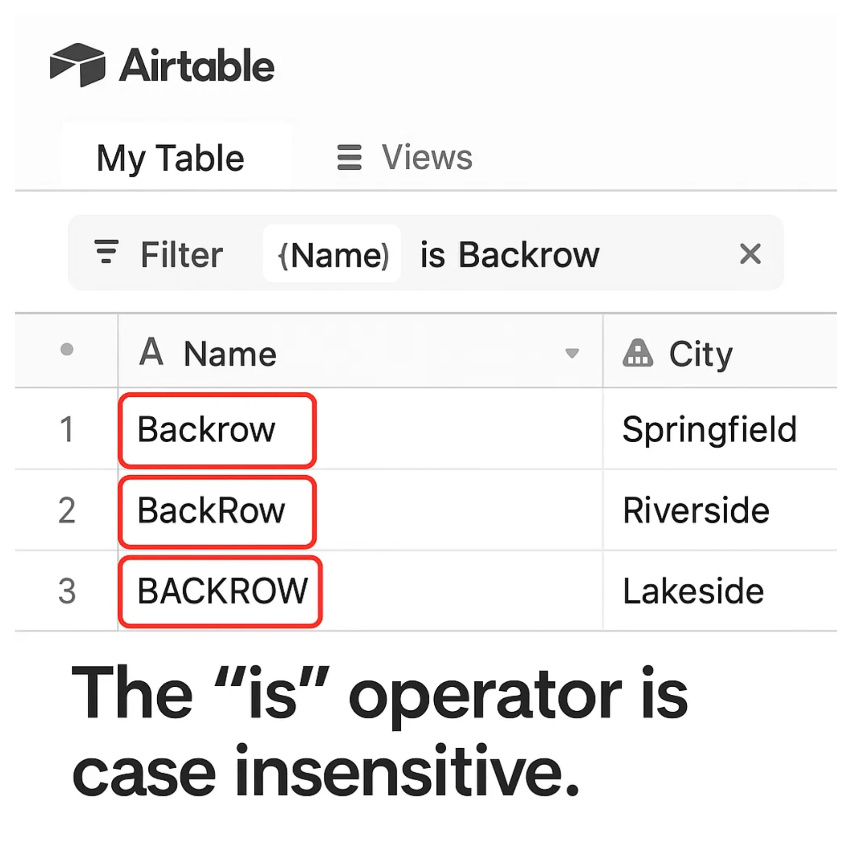 is operator is case insensitive