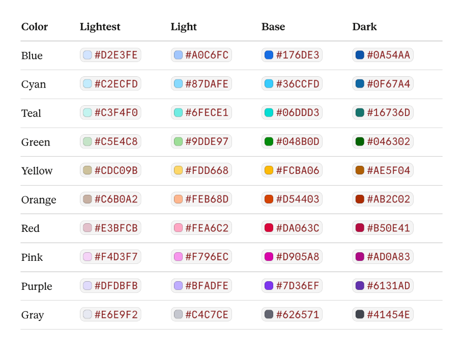 Airtable Color Hex Values