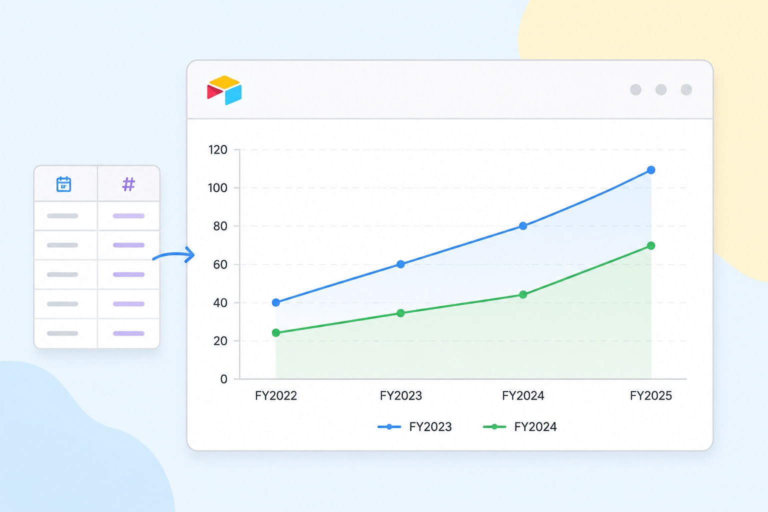 Airtable Interface line chart comparing record totals across multiple financial years