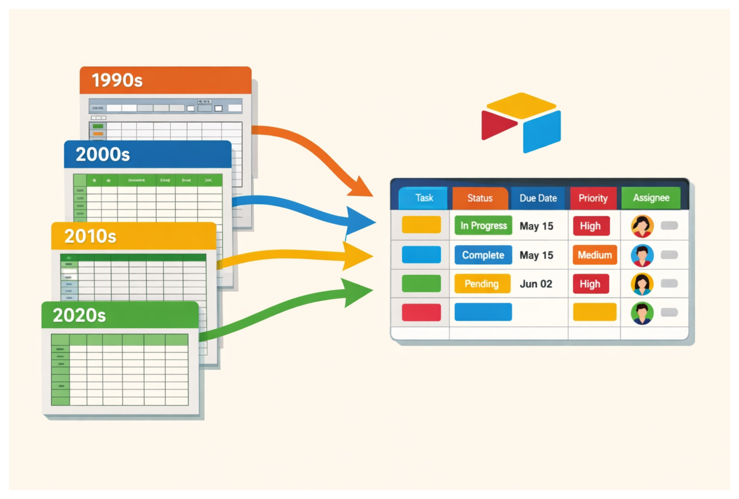 Consolidate Years of Spreadsheets into Airtable