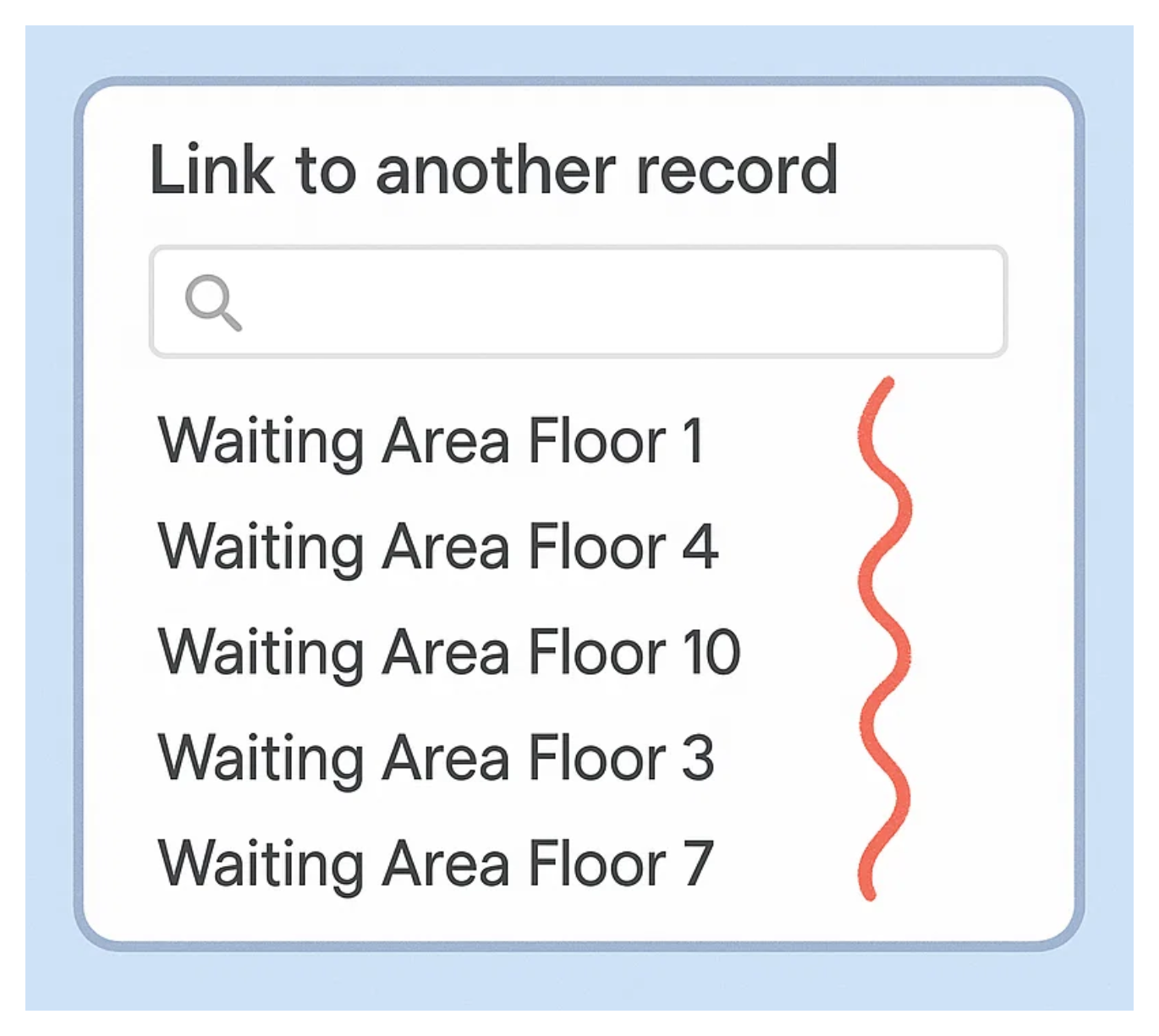 Problem Illustration