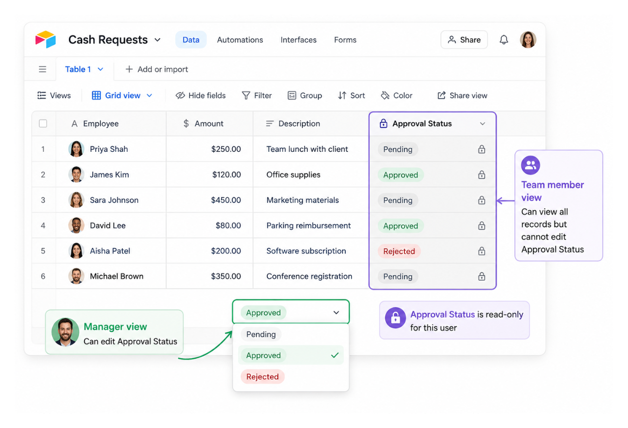 Airtable table showing a locked Approval Status field editable only by managers