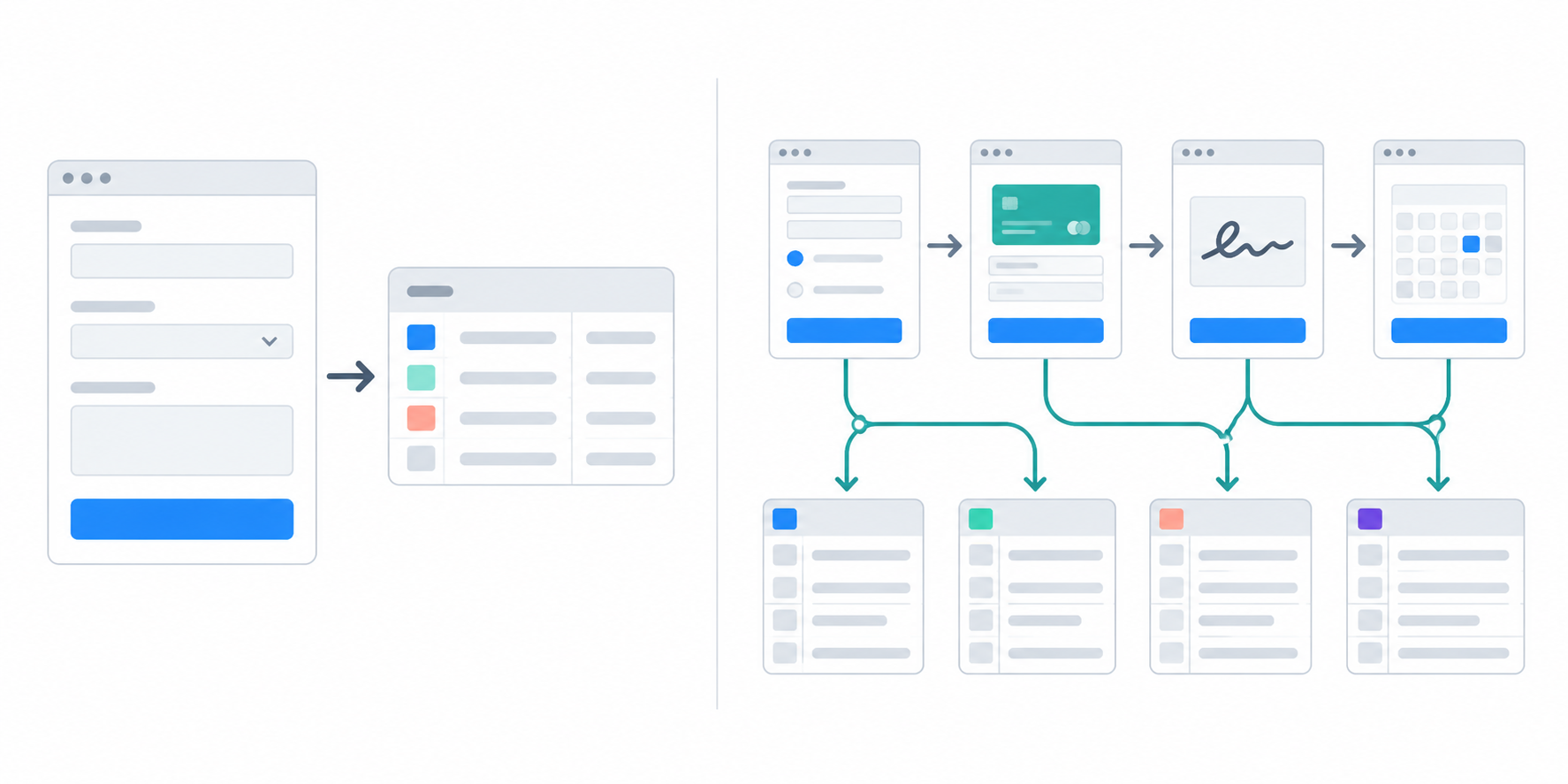 A simple Airtable form creating one record compared with a flexible form creating connected records
