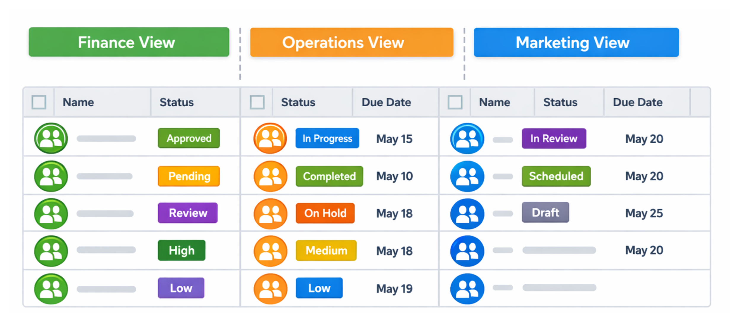Filter an Airtable Interface by Using User Groups