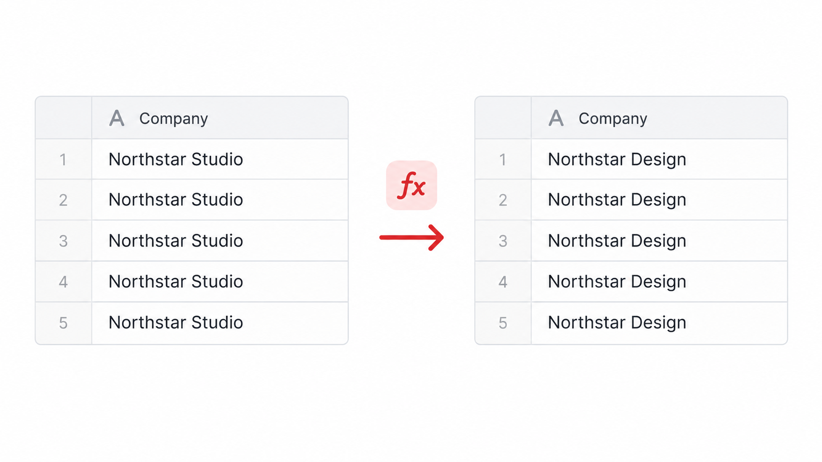 Airtable formula preview showing text before and after a replacement