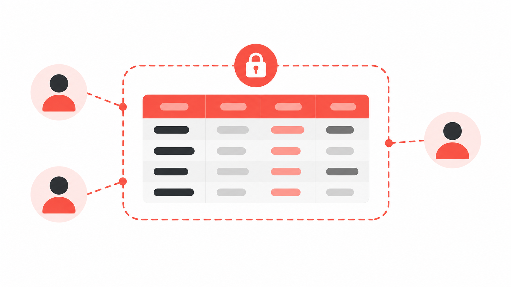 Airtable table protected by an access boundary