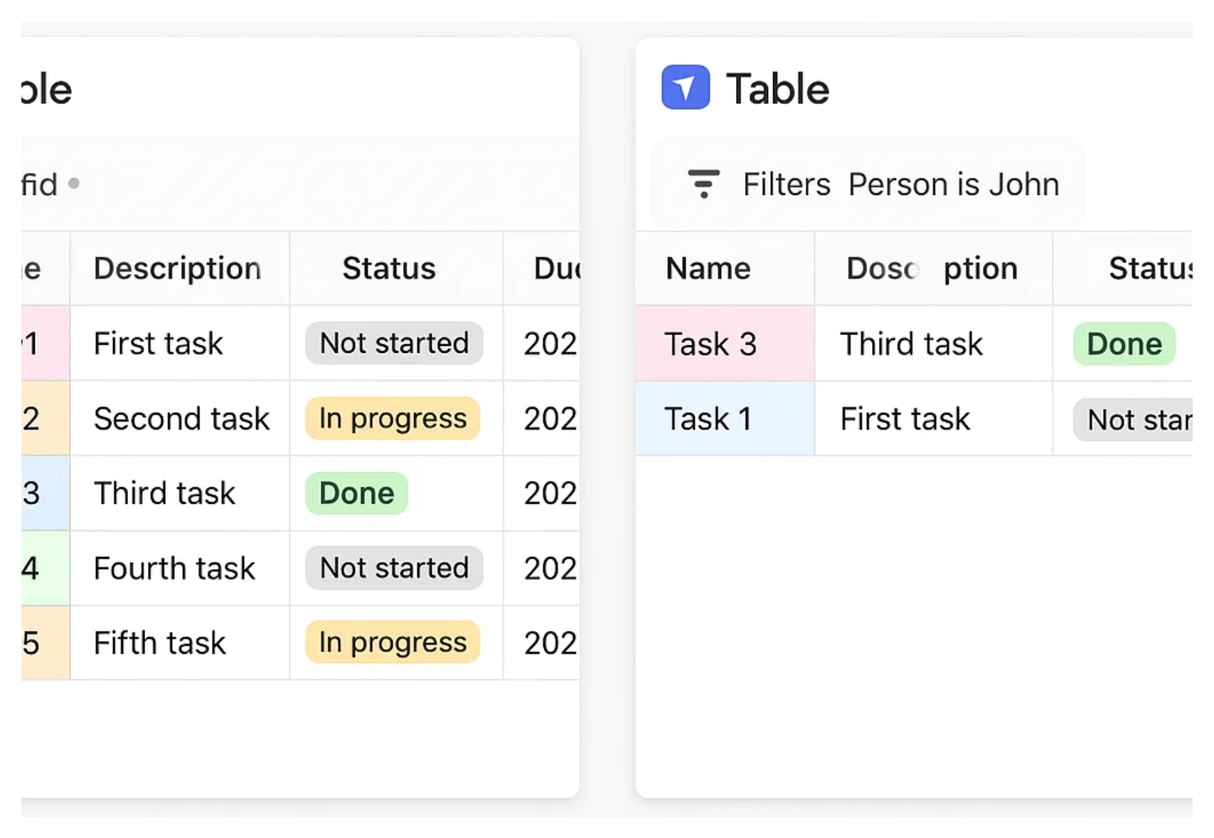 Record orders not consistent
