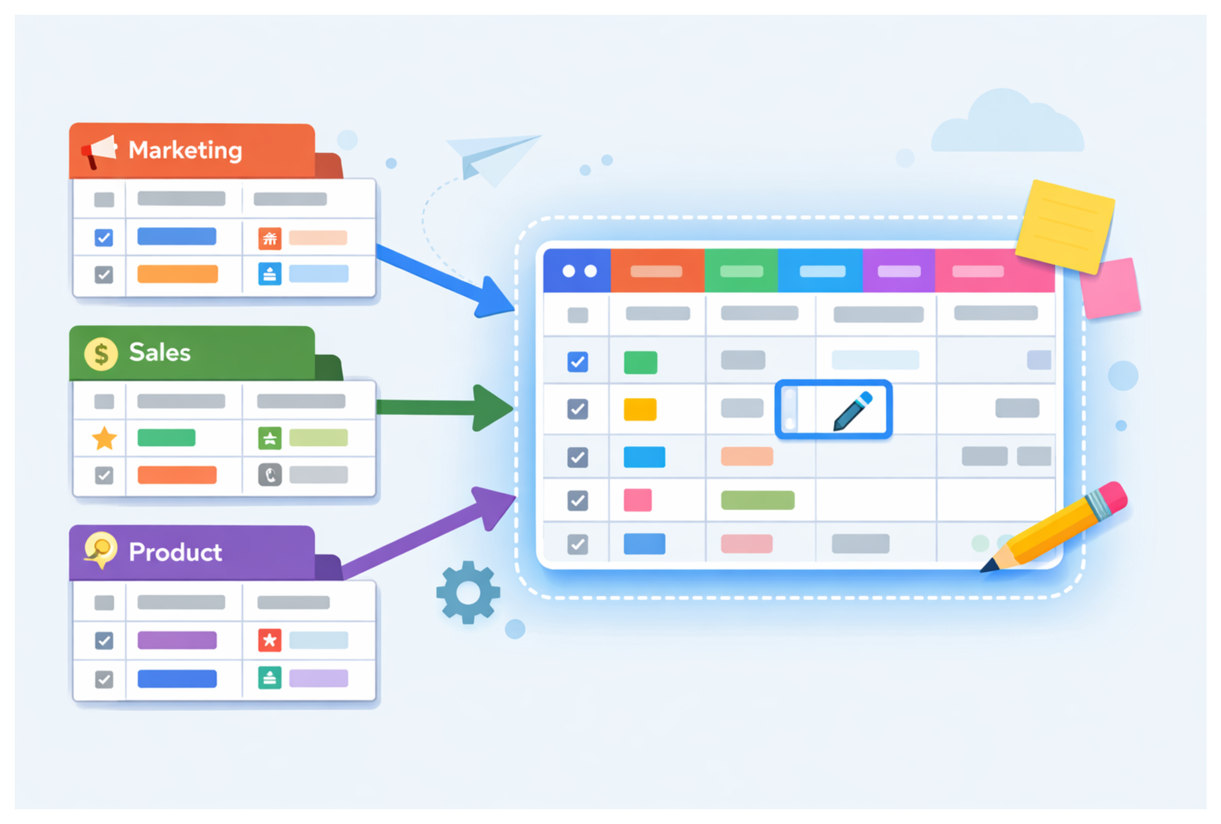 One Way Sync With Editing