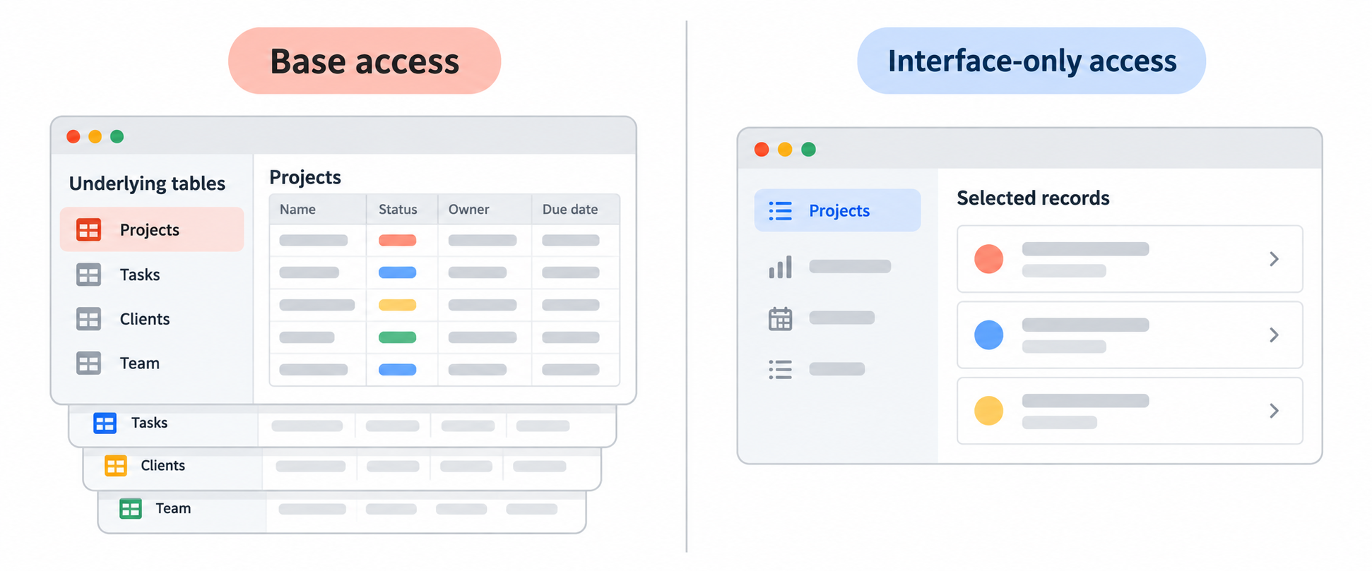 Airtable interface-only access shows selected records without exposing the underlying tables