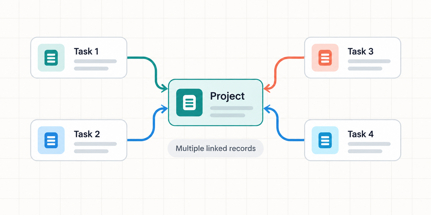 Select multiple linked records in one go