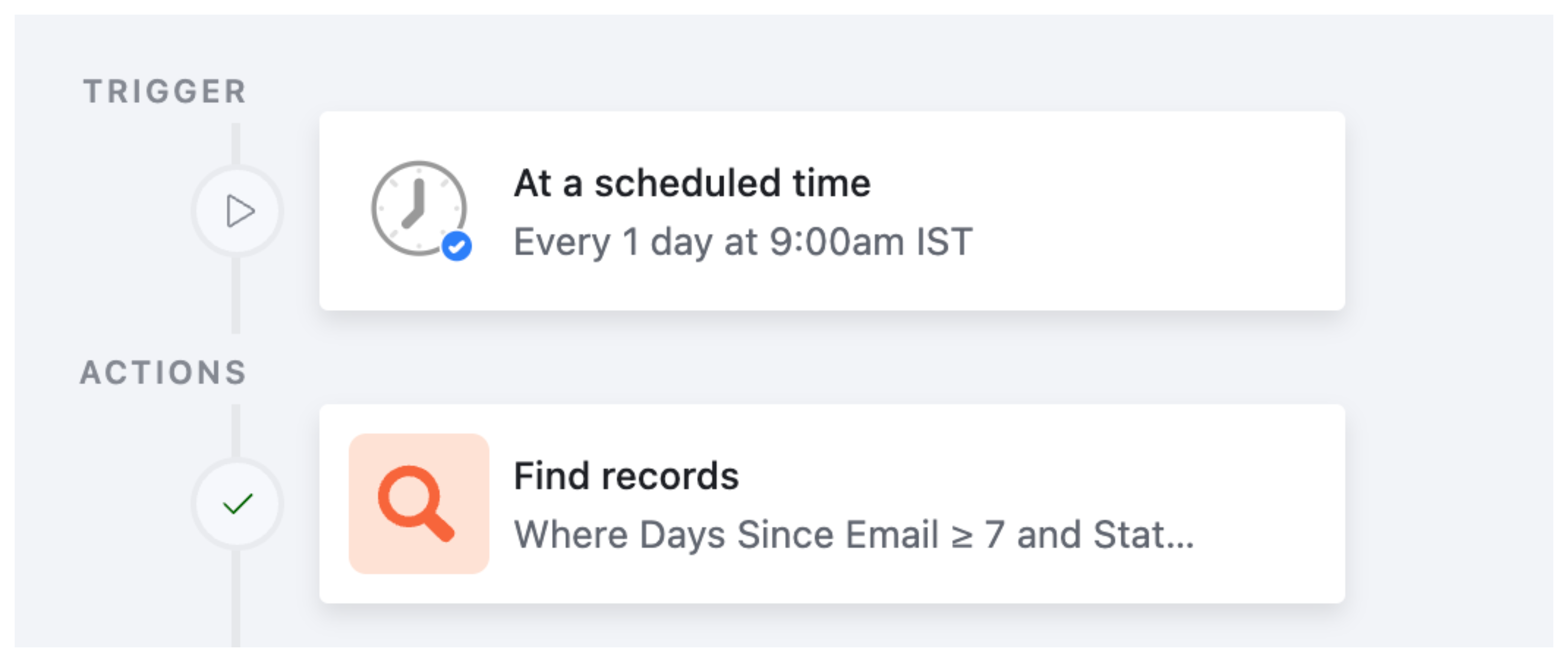 Find records action with Status = Email Sent and Days Since Email >= 7 conditions