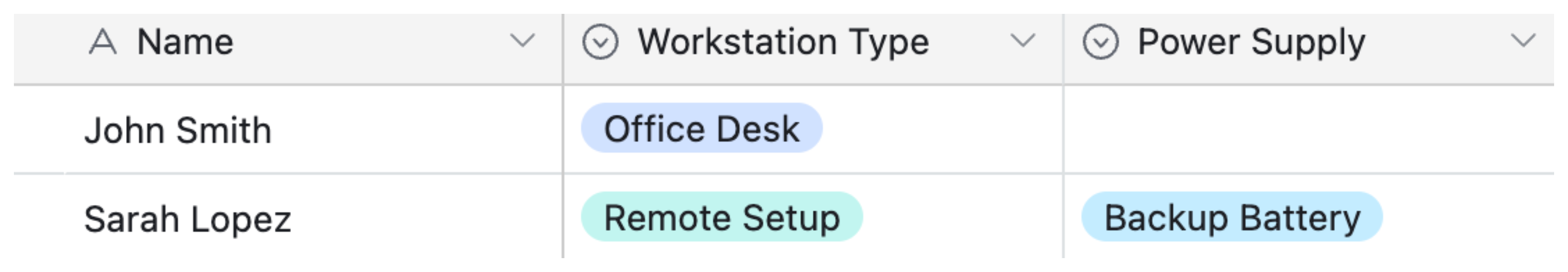 Start with a Simple Table
