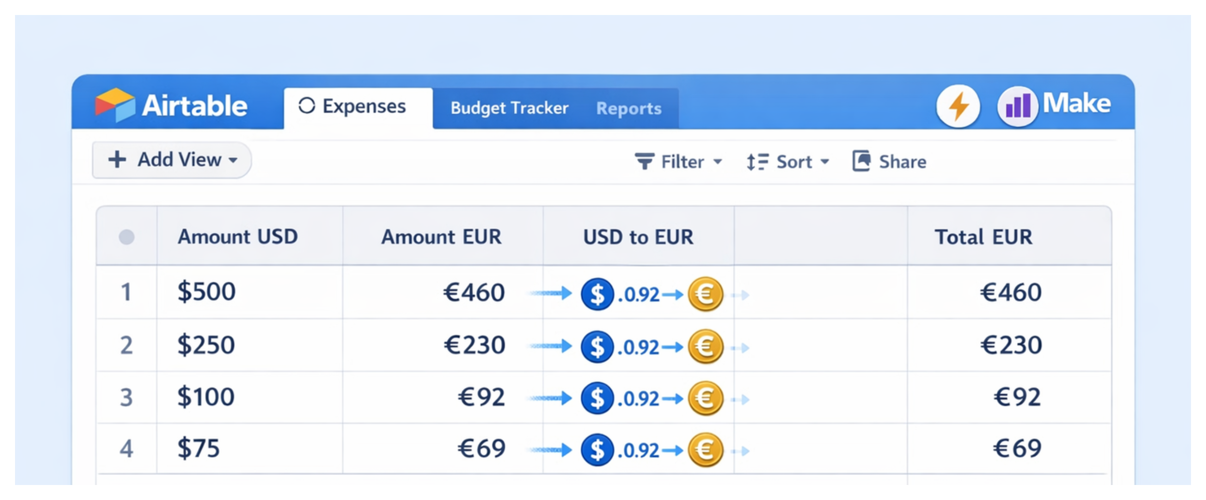 Converting USD in Euros