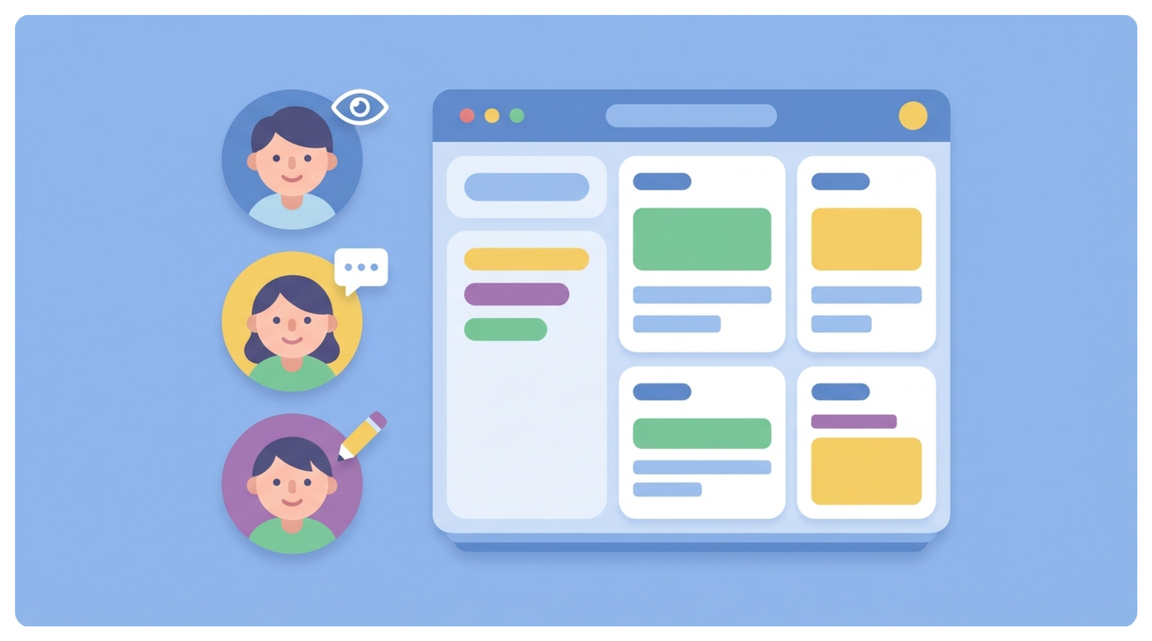 Portal Guest User Permissions