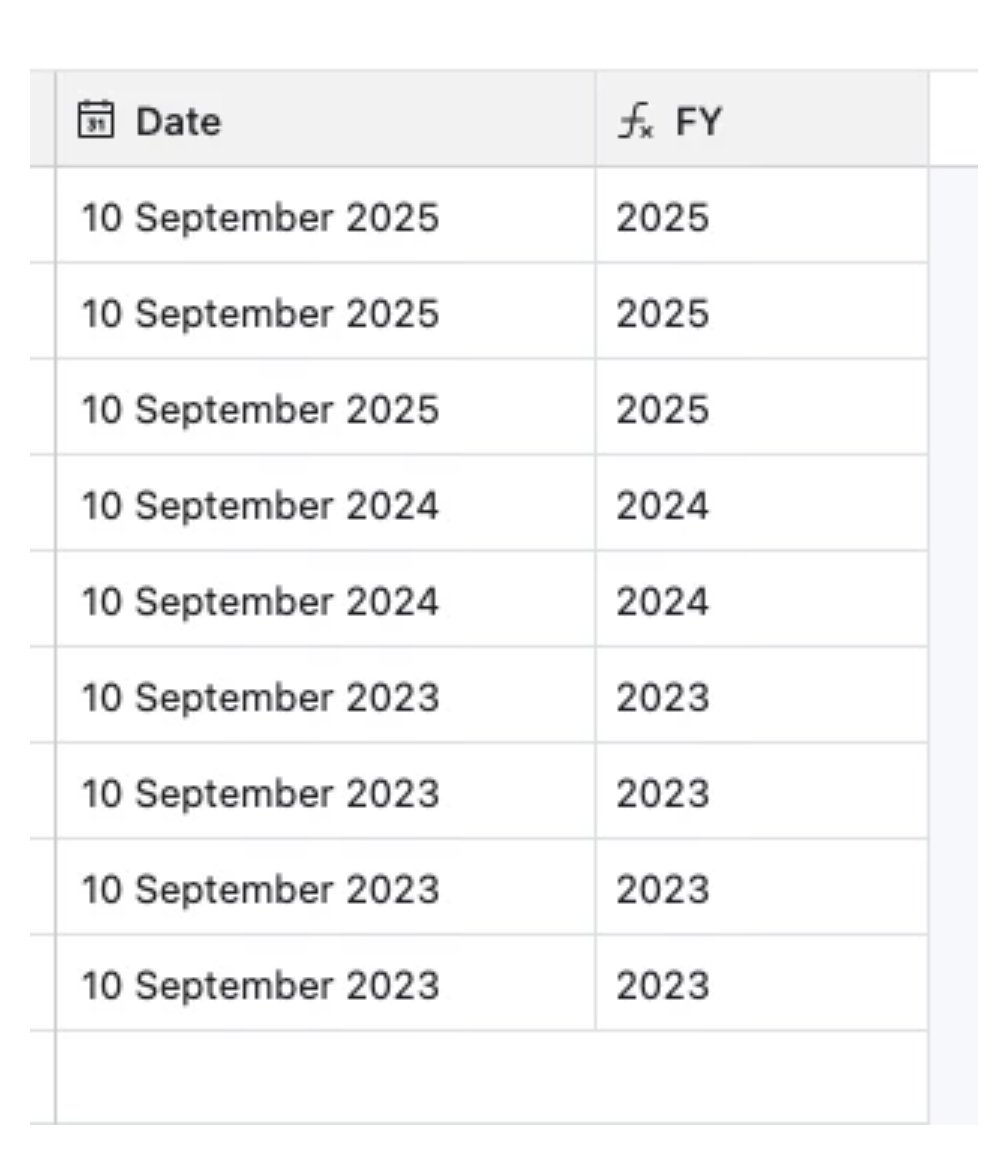 formula field that calculates the financial year