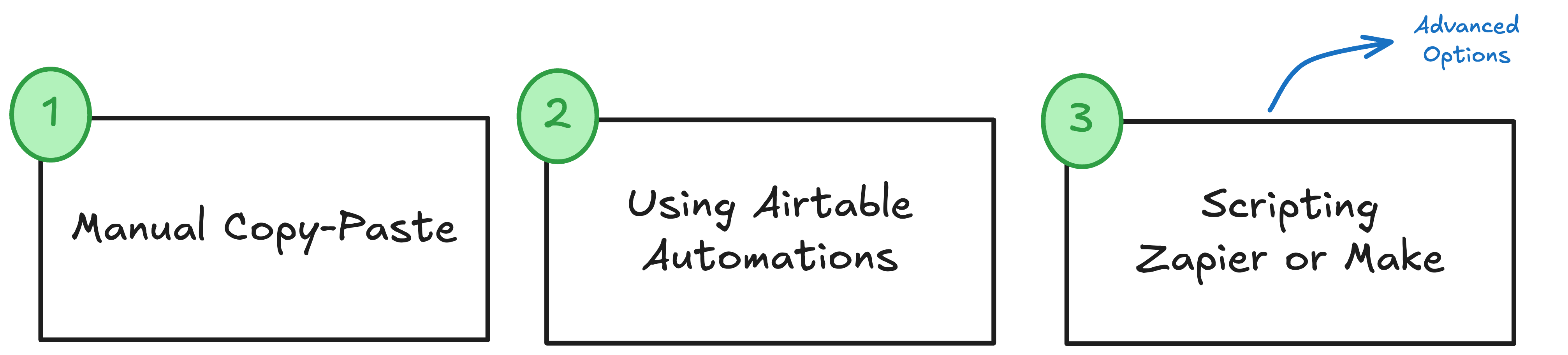 3 ways to move records to another table in Airtable