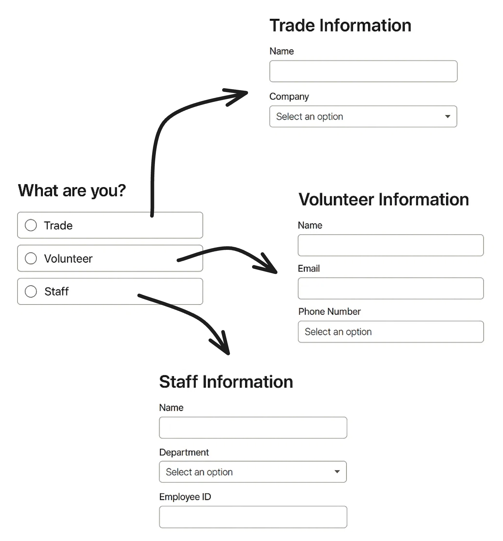 Redirect users to different forms based on their response