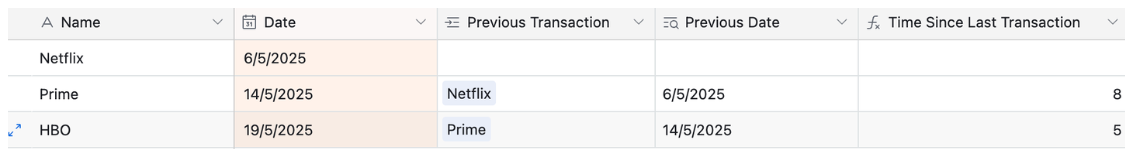 Create the “Time Since Last Transaction” formula