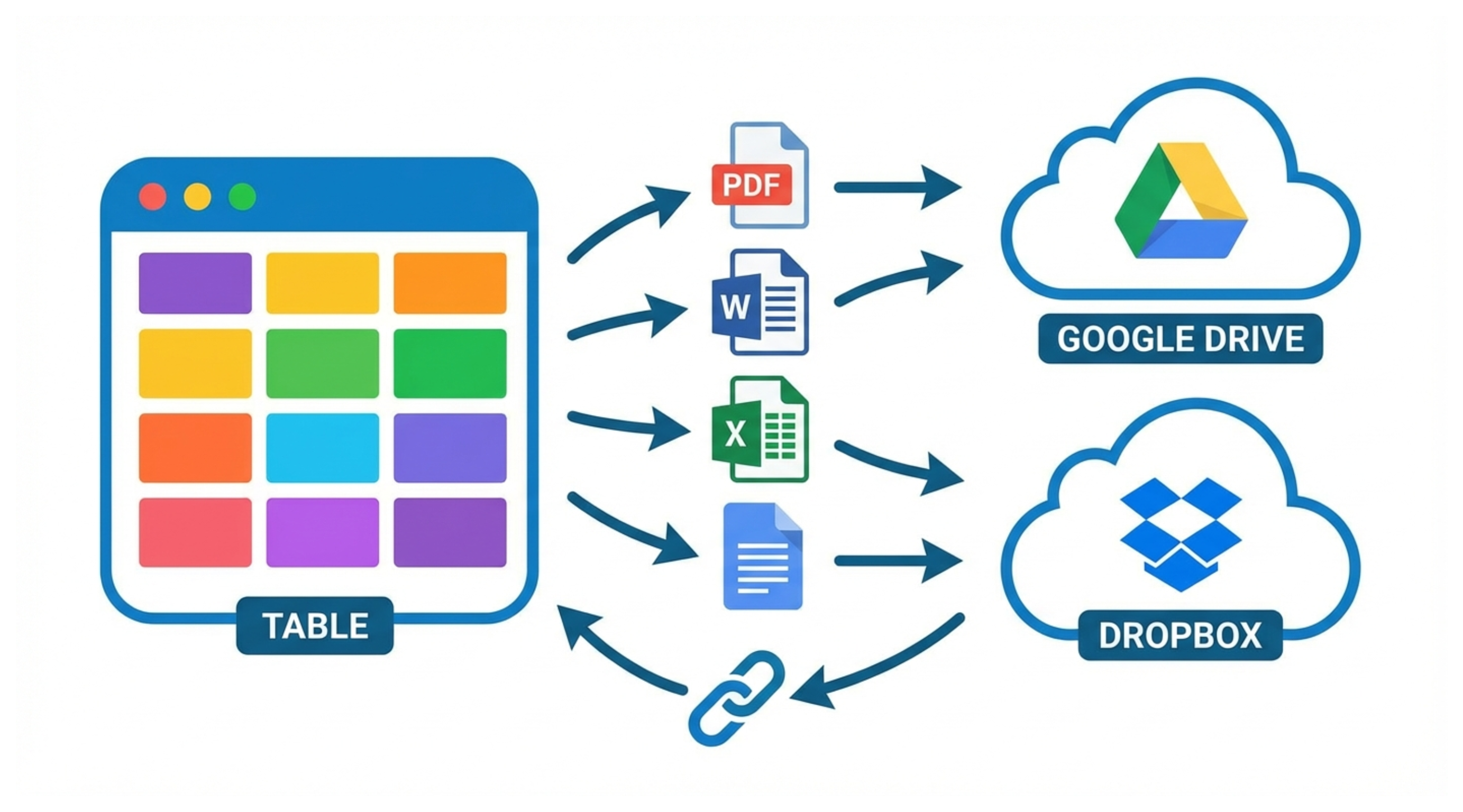 Upload Files to Cloud Storage