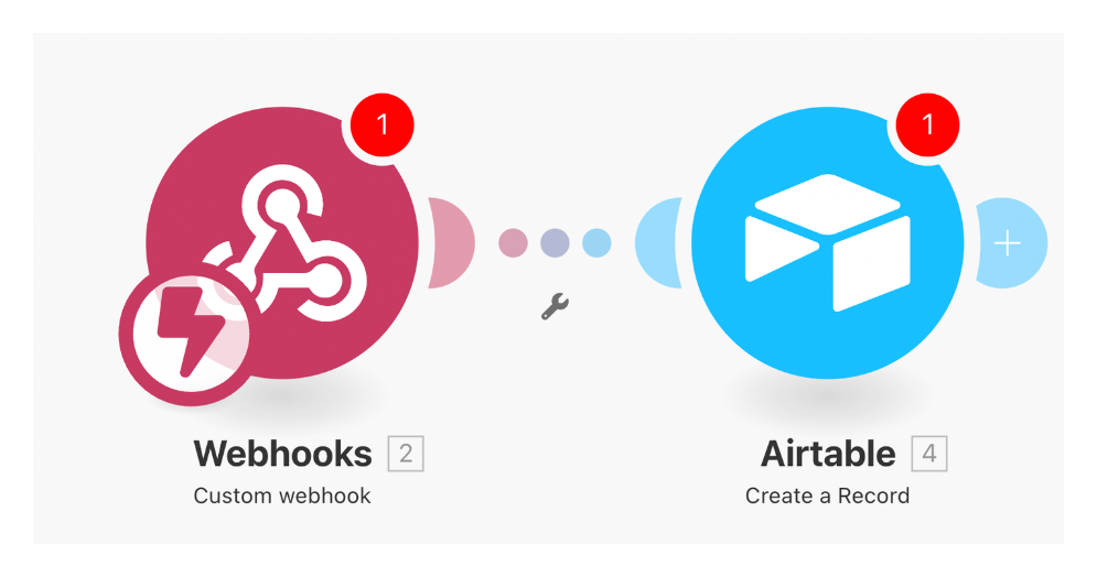 Wix to Airtable using Make