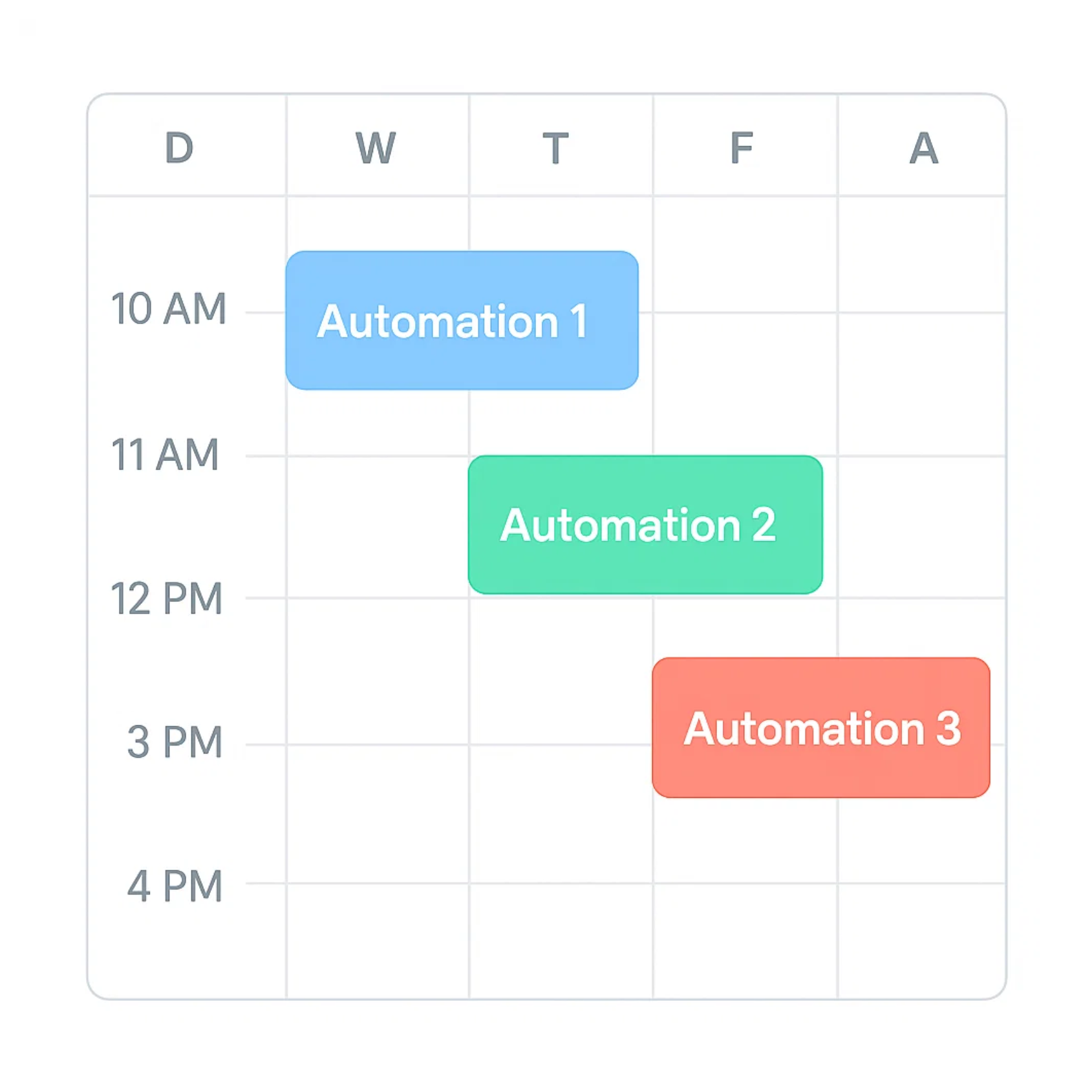 Calender for Automation Runs